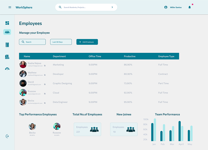 Employee Module not found
